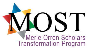MOST_logo